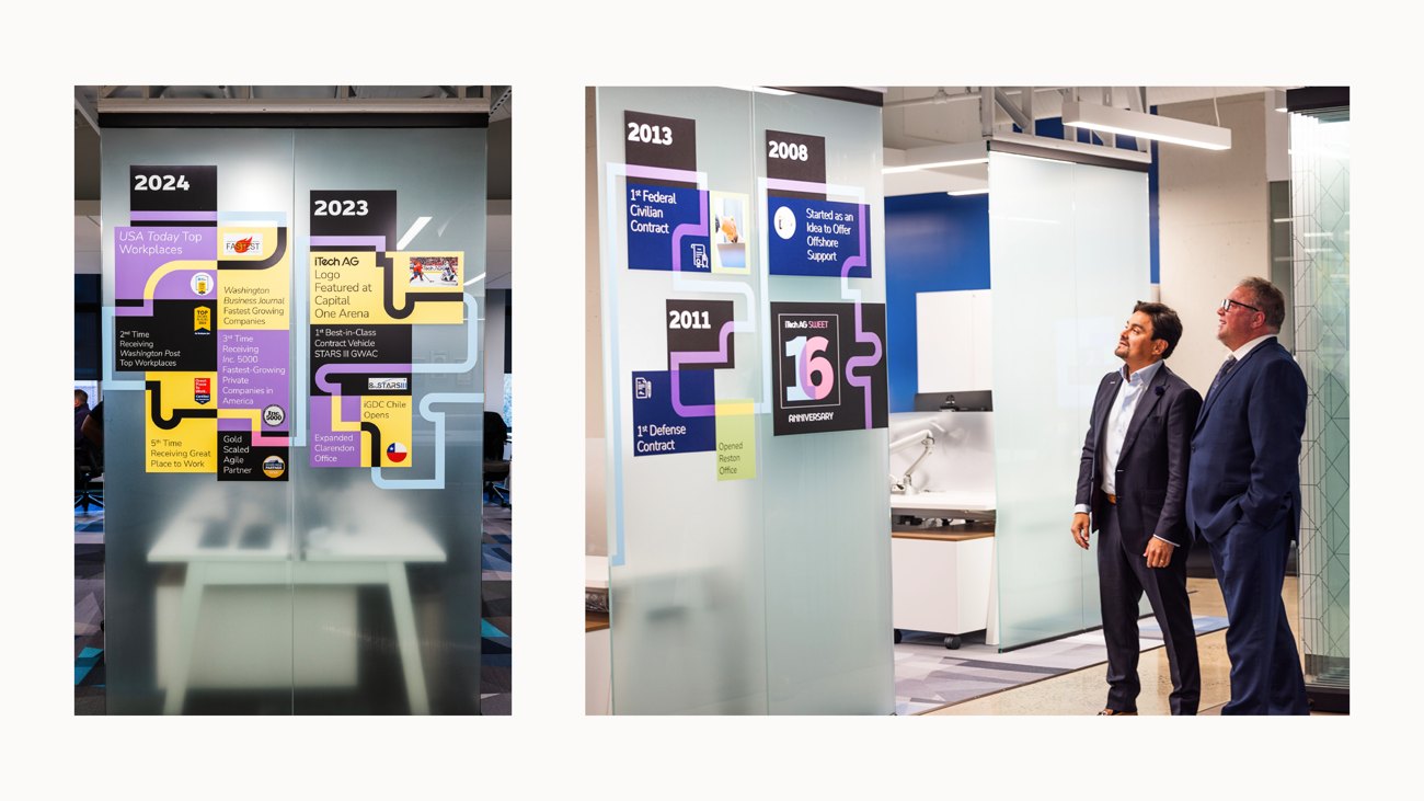 Sweet Sixteen timeline panels installed across the office